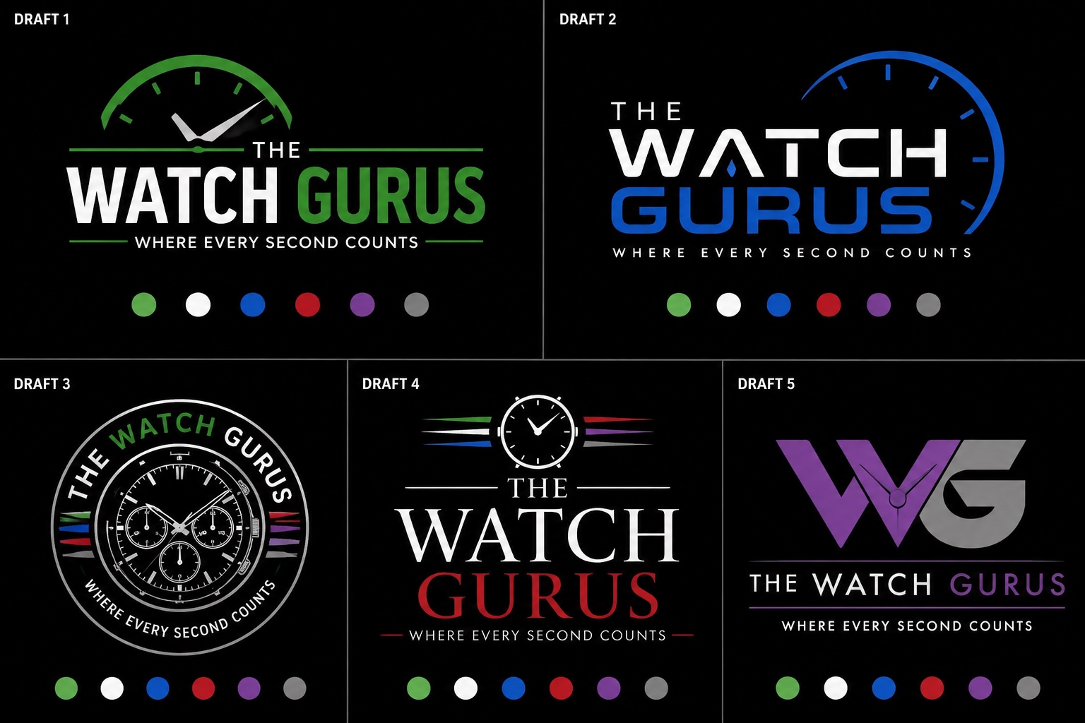 The Watch Gurus portfolio project